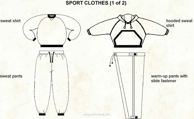 Sport clothes